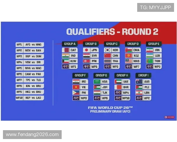 2026美加墨世界杯中国队赛程安排及比赛时间详细介绍