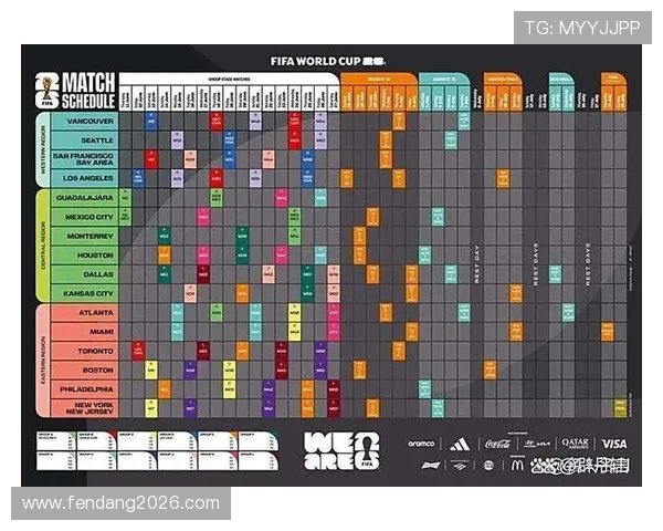 2026年美加墨世界杯比赛时间及赛程安排，帮助球迷提前规划观看