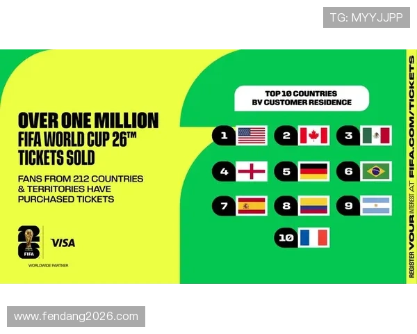 2026年美加墨世界杯赛程表图片免费下载，提供详细赛程信息满足球迷需求