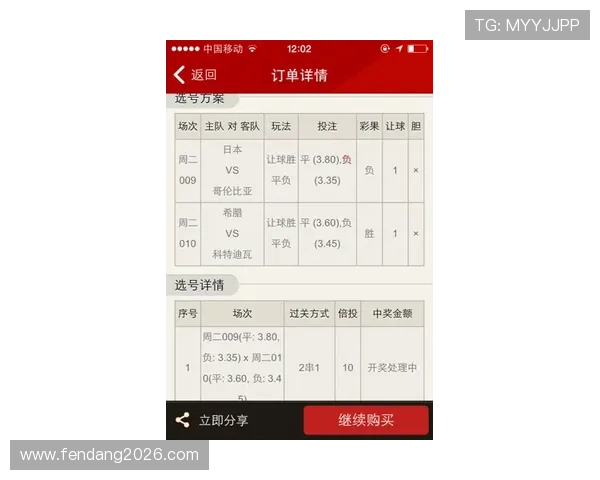 世界杯实时比分排名结果图全景展示,掌握各队最新比赛成绩和排名动态变化