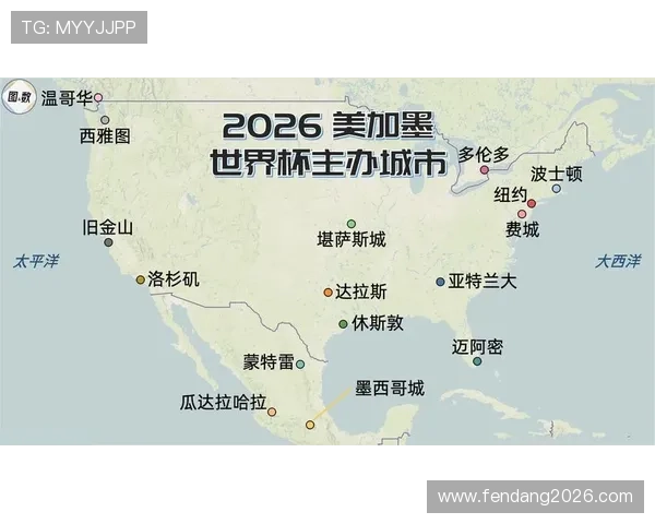 2026世界杯官方网站介绍赛事组织架构与参赛国家详细信息